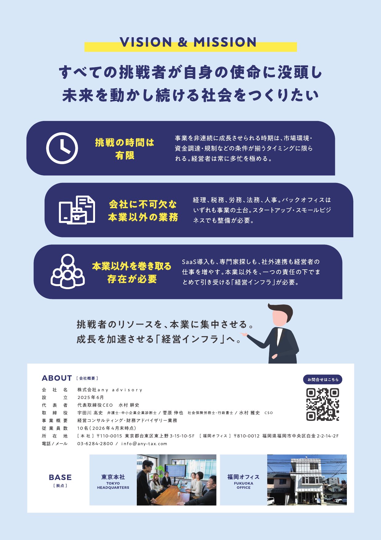 会社案内 VISION & MISSION・会社概要